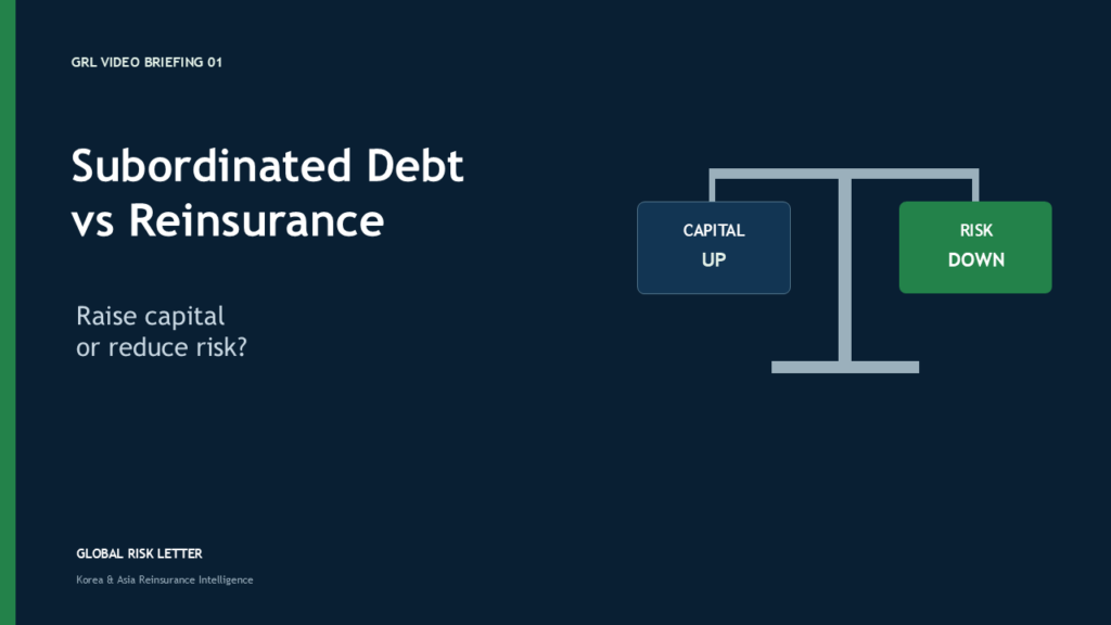 Subordinated Debt vs Reinsurance — Visual Briefing 01